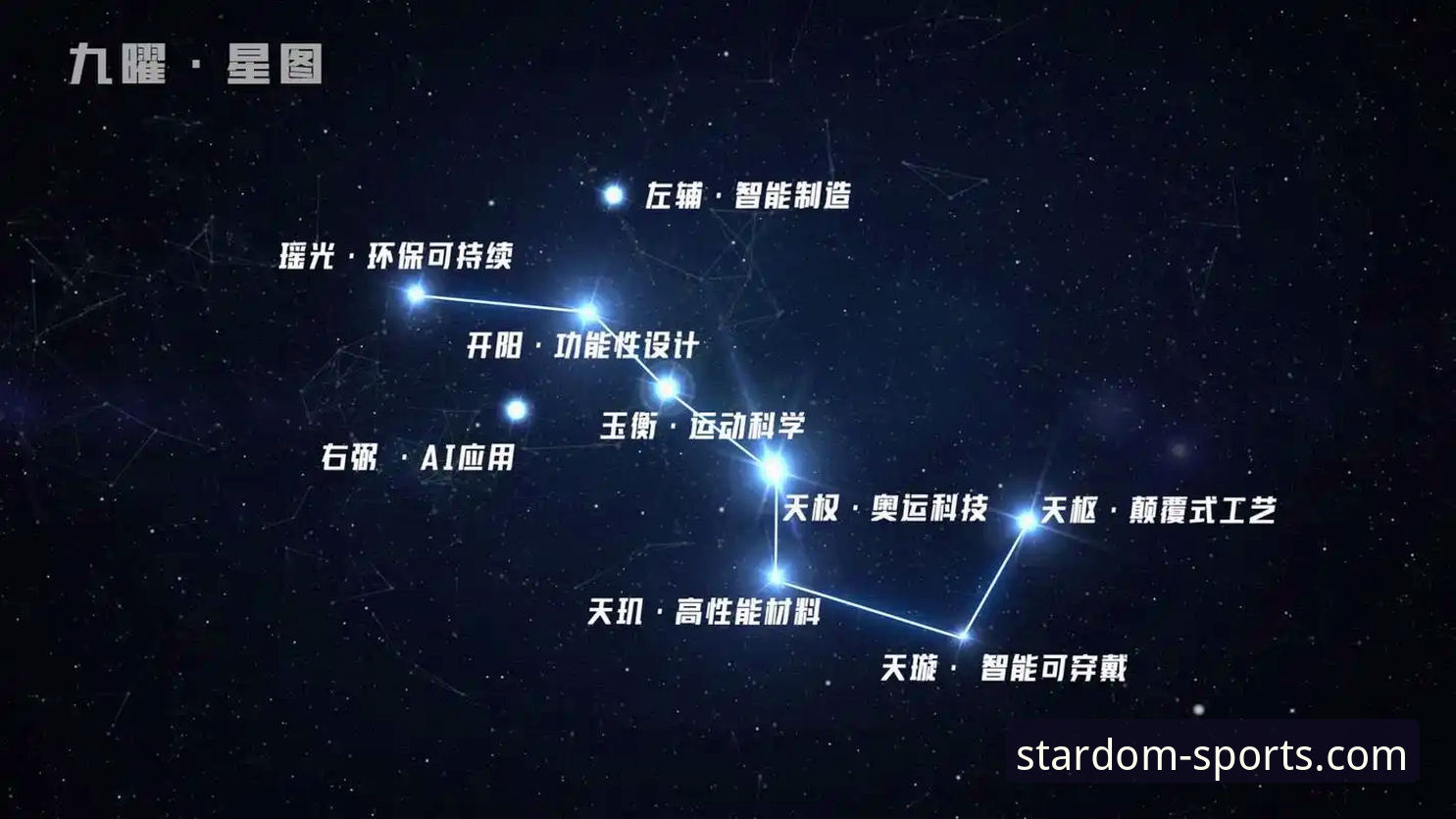 星空综合平台移动端探索指南：解锁体育娱乐新维度