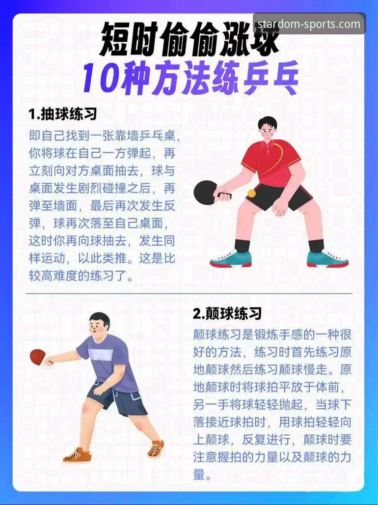 观赛必备技巧：从中国男乒世锦赛中学到的实战经验
