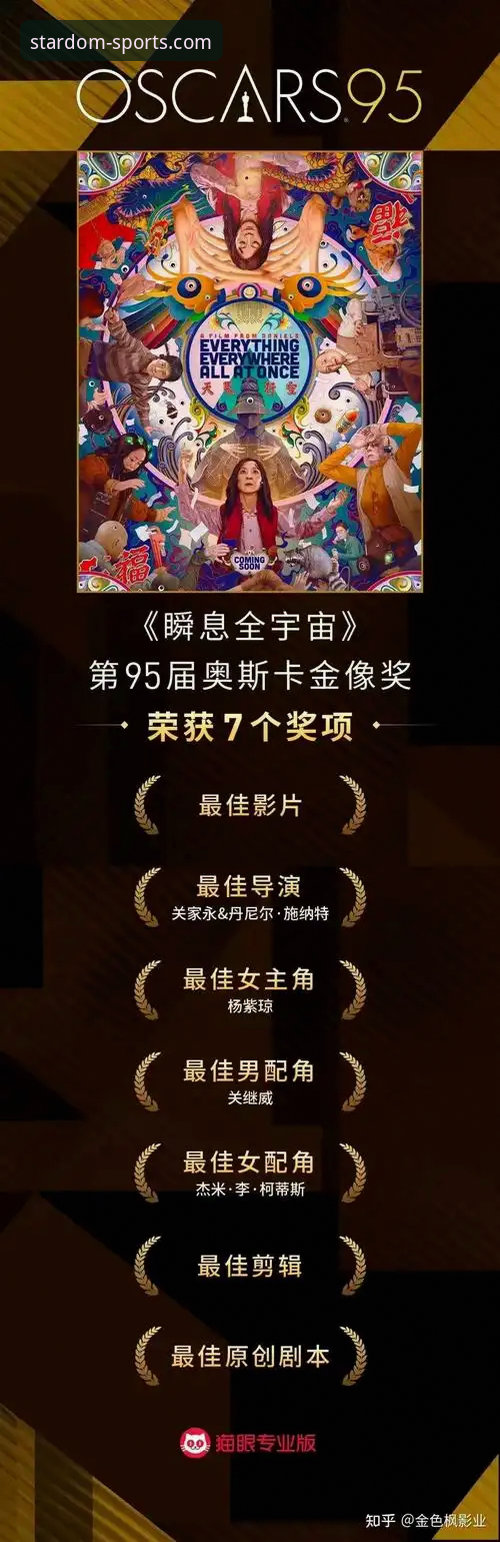 3大关键转折点解读山西横扫青岛晋级八强，星空综合平台老用户分享观赛心得